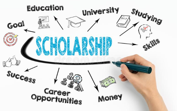 Picture of hand, outlining the word scholarship